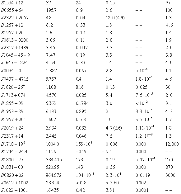 [equation image]